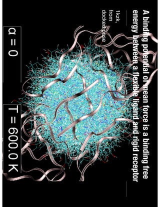 A binding potential of mean force is a binding free
energy between a ﬂexible ligand and rigid receptor
1kzk,
from
docked pose
 