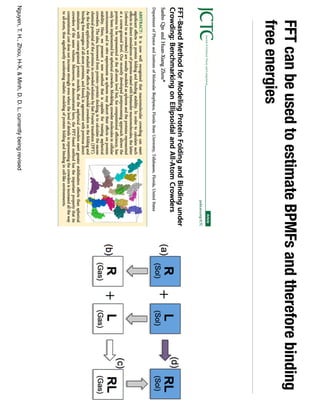 FFT can be used to estimate BPMFs and therefore binding
free energies
Nguyen, T. H., Zhou, H-X, & Minh, D. D. L. currently being revised
 