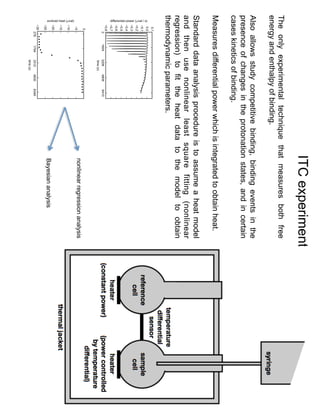 ITC experiment
The only experimental technique that measures both free
energy and enthalpy of binding.
Also allows study competitive binding, binding events in the
presence of changes in the protonation states, and in certain
cases kinetics of binding.
Measures differential power which is integrated to obtain heat.
Standard data analysis procedure is to assume a heat model
and then use nonlinear least square fitting (nonlinear
regression) to fit the heat data to the model to obtain
thermodynamic parameters.
nonlinear regression analysis
Bayesian analysis
 