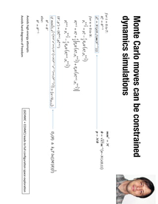 Monte Carlo moves can be constrained
dynamics simulationsGeneralized	Coordinates	Hamiltonian	Monte	Carlo	
Avoids	high	energy	a/empts	
Avoids	hard	degrees	of	freedom	
(GCHMC	+	CCHMC)	leads	to	full	conﬁgura?on	space	explora?on	
 