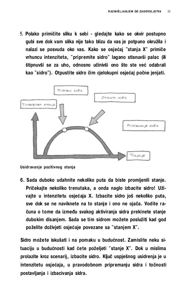 dobra pitanja koja možete postaviti nekome s kime se družite