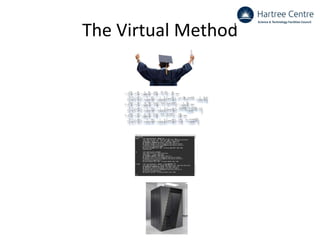 The Virtual Method
 