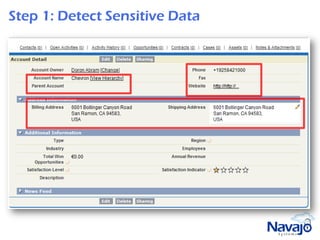 Step 1: Detect Sensitive Data
 