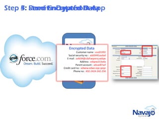 Step 3: Receive Data from App
     5: Store Encrypted Data
     4: Send Encrypted Data




                     Encrypted Data
                             Customer name : eso01992
                     Social security no : add3441asdad
                    E-mail : asfd34@cdaf.wqeerq.wdqw
                                 Address : edqew213ada
                            Parent account : adcae87asf
                 Credit card no : adwew.edwe.eqe.qeqe
                          Phone no : 432-2424-242-234
 