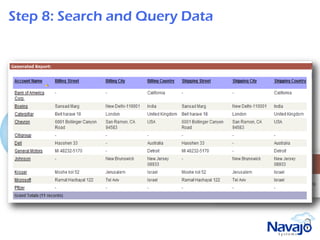 Step 8: Search and Query Data
 