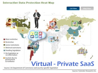 Virtual - Private SaaS
 
