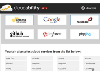 Cloud Integration Tools