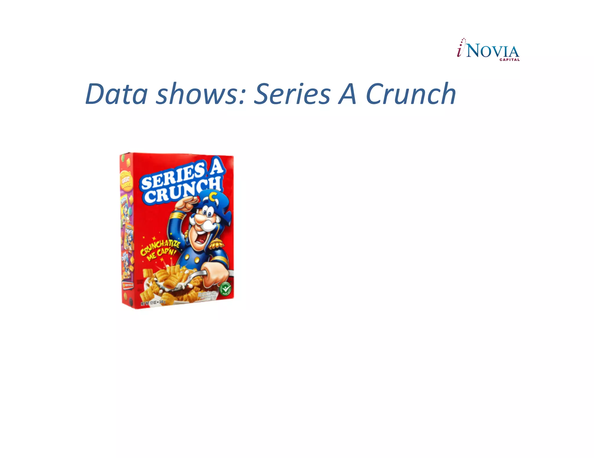 Data	
  shows:	
  Series	
  A	
  Crunch	
  
 