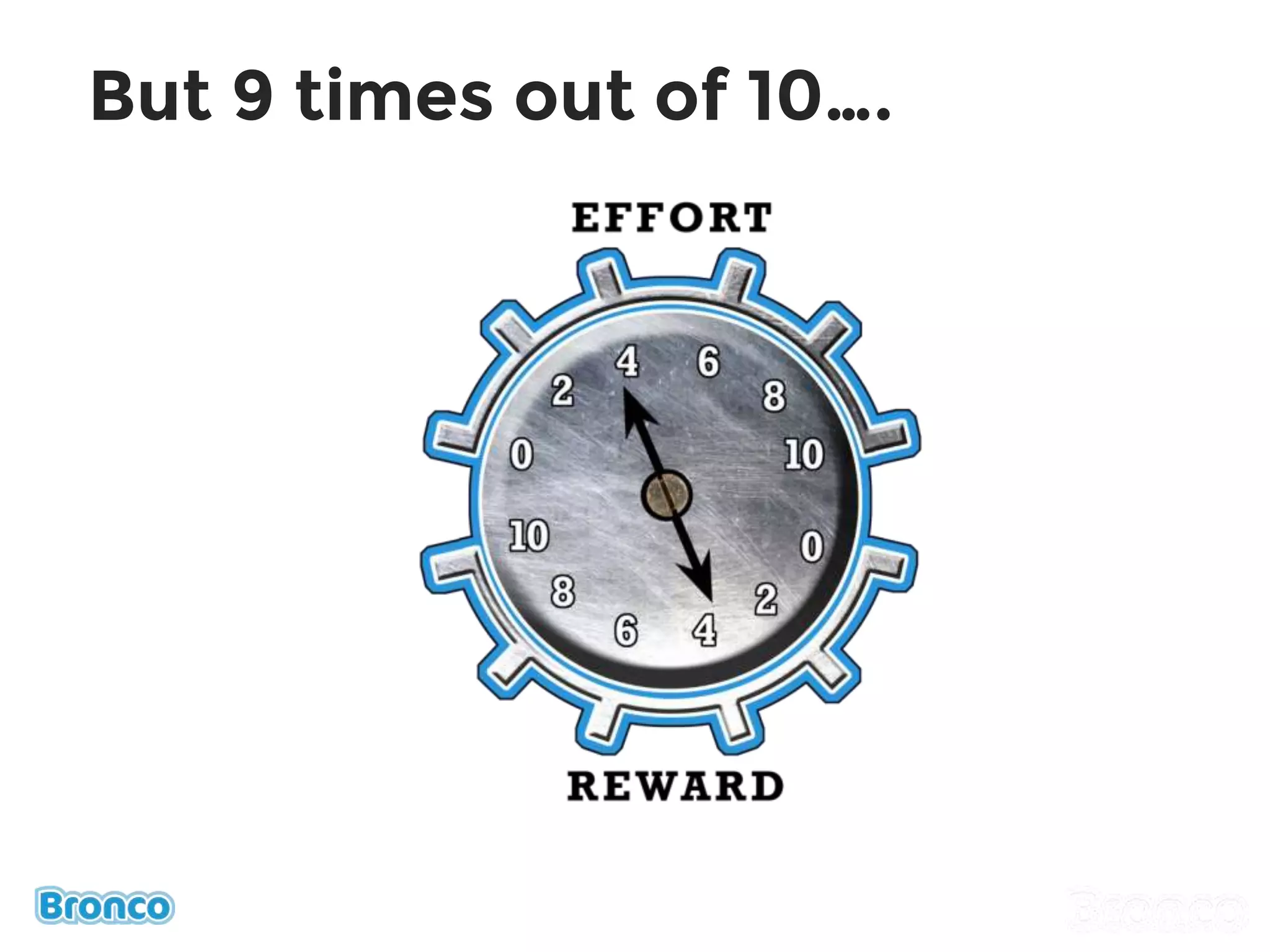 But 9 times out of 10….