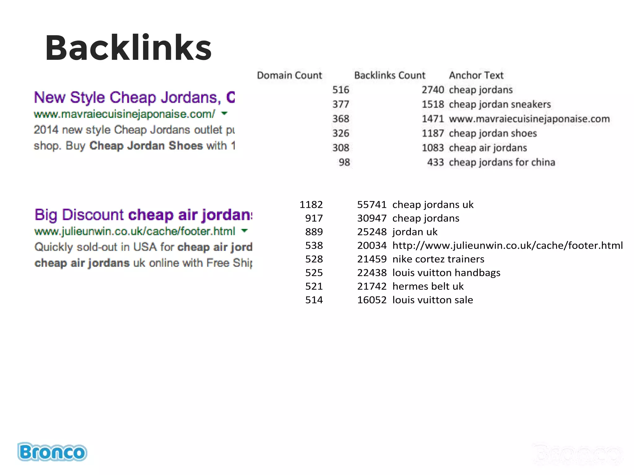 Backlinks
1182 55741 cheap jordans uk
917 30947 cheap jordans
889 25248 jordan uk
538 20034 http://www.julieunwin.co.uk/cache/footer.html
528 21459 nike cortez trainers
525 22438 louis vuitton handbags
521 21742 hermes belt uk
514 16052 louis vuitton sale