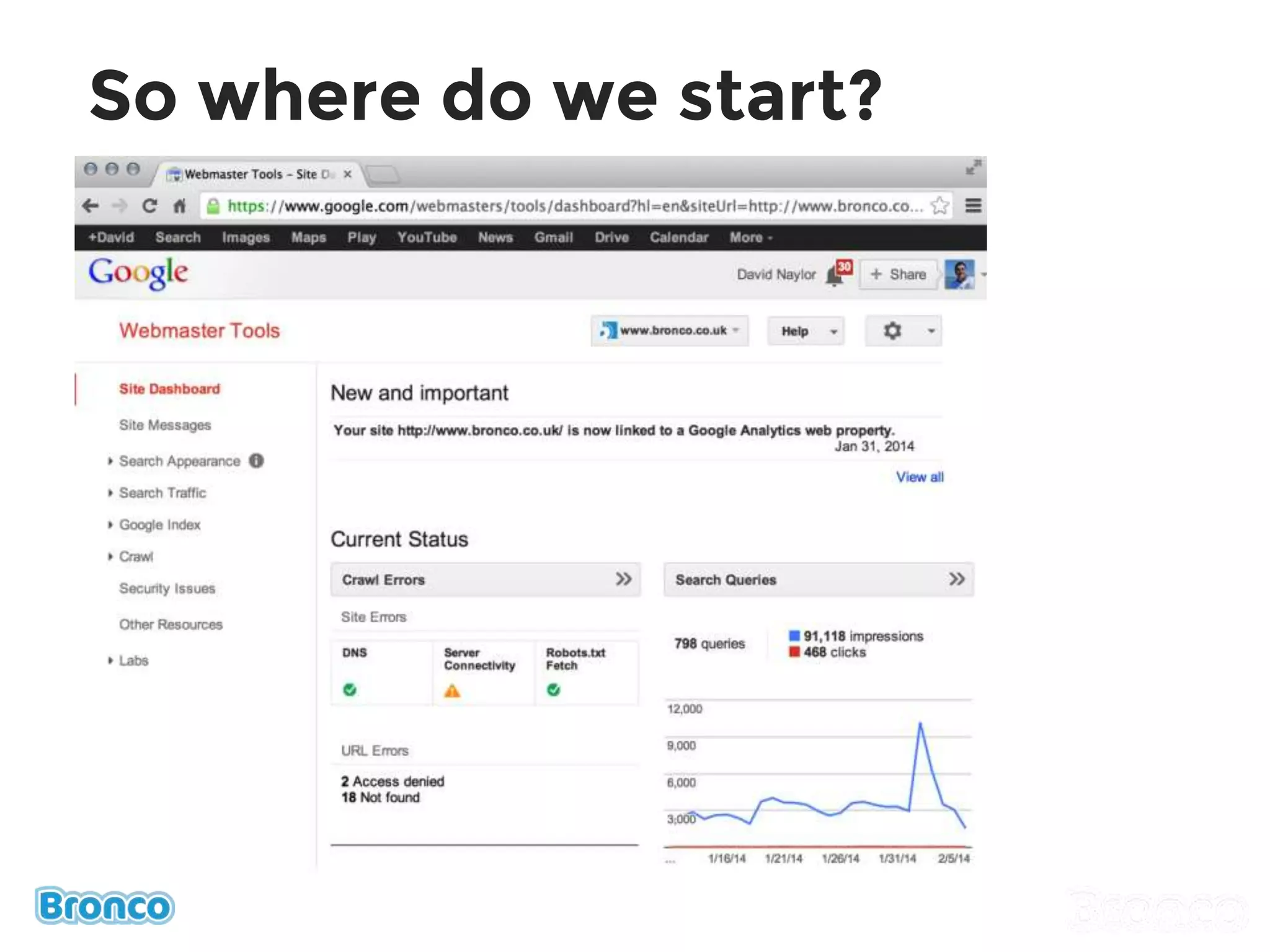 So where do we start?