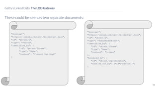 These could be seen as two separate documents:
11
Getty’s Linked Data: The LOD Gateway
"@context":
"https://linked.art/ns/v1/linked-art.json",
"id": "person/1",
"type": "Person",
"identified_by": {
"id": "person/1/name",
"type": "Name",
"content": "Vincent Van Gogh"
}
"@context":
"https://linked.art/ns/v1/linked-art.json",
"id": "object/1",
"type": "HumanMadeObject",
"identified_by": {
"id": "object/1/name",
"type": "Name",
"content": "Irises"
},
"produced_by": {
"id": "object/1/production",
"carried_out_by": {"id":"person/1"}
}
 