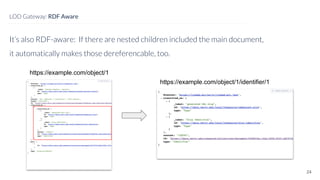 It’s also RDF-aware: If there are nested children included the main document,
it automatically makes those dereferencable, too.
24
LOD Gateway: RDF Aware
https://example.com/object/1
https://example.com/object/1/identifier/1
 
