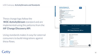 These change logs follow the
W3C ActivityStream standard and are
implemented using the patterns from the
IIIF Change Discovery API.
Using standards makes it easy for external
consumers to build integrations against
these ﬂows.
32
LOD Gateway: ActivityStreams and Standards
 