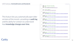 This feature lets you automatically open older
versions of the record—providing an audit log
and the ability for scholars to understand
how knowledge changes over time.
34
LOD Gateway: ActivityStreams and Standards
 