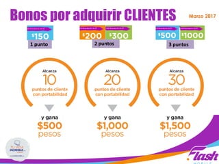 Marzo 2017
Bonos por adquirir CLIENTES
1 punto 2 puntos 3 puntos
 