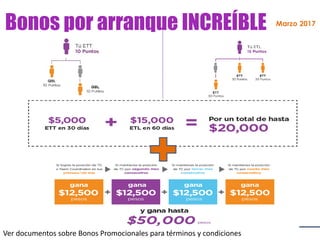 Marzo 2017
Bonos por arranque INCREÍBLE
Ver documentos sobre Bonos Promocionales para términos y condiciones
 