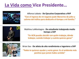 La Vida como Vice Presidente…
Alfonso Lobato - De Ejecutivo Corporativo a RVP
“Con el ingreso de mi negocio pude liberarme de jefes y
salirme del tráfico para dedicarle el tiempo a mi familia.”
Mathieu LaMontagne - De estudiante trabajando medio
tiempo a SVP
“En ACN puedes decidir con quién trabajar, dónde
trabajar, cuándo trabajar y cuánto quieres ganar”
Brian Sax - De atleta de alto rendimiento e ingeniero a SVP
“Todos te quieren ayudar y verte ganar. Es el ambiente más
positivo que jamás había sentido”
 