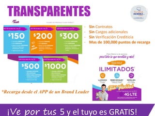 - Sin Contratos
- Sin Cargos adicionales
- Sin Verificación Crediticia
- Mas de 100,000 puntos de recarga
¡Ve por tus 5 y el tuyo es GRATIS!
*Recarga desde el APP de un Brand Leader
TRANSPARENTES
 