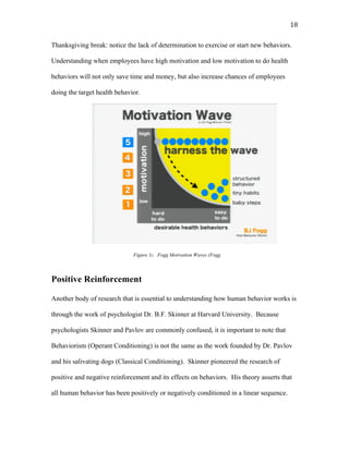   18	
  
Thanksgiving break: notice the lack of determination to exercise or start new behaviors.
Understanding when employees have high motivation and low motivation to do health
behaviors will not only save time and money, but also increase chances of employees
doing the target health behavior.
Figure 1c. Fogg Motivation Waves (Fogg
Positive Reinforcement
Another body of research that is essential to understanding how human behavior works is
through the work of psychologist Dr. B.F. Skinner at Harvard University. Because
psychologists Skinner and Pavlov are commonly confused, it is important to note that
Behaviorism (Operant Conditioning) is not the same as the work founded by Dr. Pavlov
and his salivating dogs (Classical Conditioning). Skinner pioneered the research of
positive and negative reinforcement and its effects on behaviors. His theory asserts that
all human behavior has been positively or negatively conditioned in a linear sequence.
 
