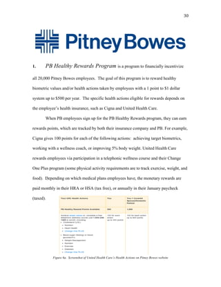   30	
  
1. PB Healthy Rewards Program is a program to financially incentivize
all 20,000 Pitney Bowes employees. The goal of this program is to reward healthy
biometric values and/or health actions taken by employees with a 1 point to $1 dollar
system up to $500 per year. The specific health actions eligible for rewards depends on
the employee’s health insurance, such as Cigna and United Health Care.
When PB employees sign up for the PB Healthy Rewards program, they can earn
rewards points, which are tracked by both their insurance company and PB. For example,
Cigna gives 100 points for each of the following actions: achieving target biometrics,
working with a wellness coach, or improving 5% body weight. United Health Care
rewards employees via participation in a telephonic wellness course and their Change
One Plus program (some physical activity requirements are to track exercise, weight, and
food). Depending on which medical plans employees have, the monetary rewards are
paid monthly in their HRA or HSA (tax free), or annually in their January paycheck
(taxed).
Figure 6a. Screenshot of United Health Care’s Health Actions on Pitney Bowes website
 