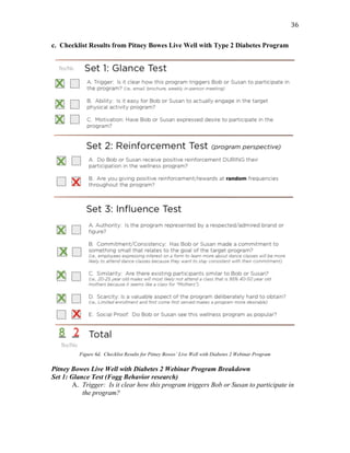   36	
  
c. Checklist Results from Pitney Bowes Live Well with Type 2 Diabetes Program
Figure 6d. Checklist Results for Pitney Bowes’ Live Well with Diabetes 2 Webinar Program
Pitney Bowes Live Well with Diabetes 2 Webinar Program Breakdown
Set 1: Glance Test (Fogg Behavior research)
A. Trigger: Is it clear how this program triggers Bob or Susan to participate in
the program?
 