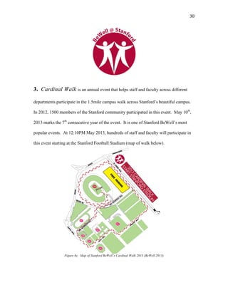   38	
  
3. Cardinal Walk is an annual event that helps staff and faculty across different
departments participate in the 1.5mile campus walk across Stanford’s beautiful campus.
In 2012, 1500 members of the Stanford community participated in this event. May 10th
,
2013 marks the 7th
consecutive year of the event. It is one of Stanford BeWell’s most
popular events. At 12:10PM May 2013, hundreds of staff and faculty will participate in
this event starting at the Stanford Football Stadium (map of walk below).
Figure 6e. Map of Stanford BeWell’s Cardinal Walk 2013 (BeWell 2013)
 