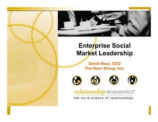 Enterprise Social
Market Leadership
    David Nour, CEO
  The Nour Group, Inc.
 
