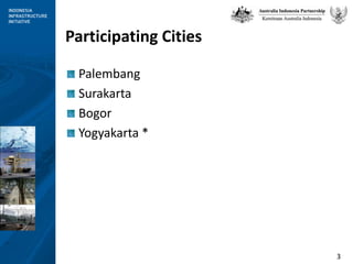 Participating CitiesPalembangSurakartaBogorYogyakarta *