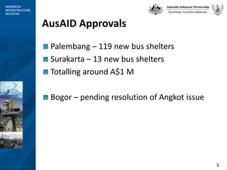 AusAID ApprovalsPalembang – 119 new bus sheltersSurakarta – 13 new bus sheltersTotalling around A$1 MBogor – pending resolution of Angkot issue