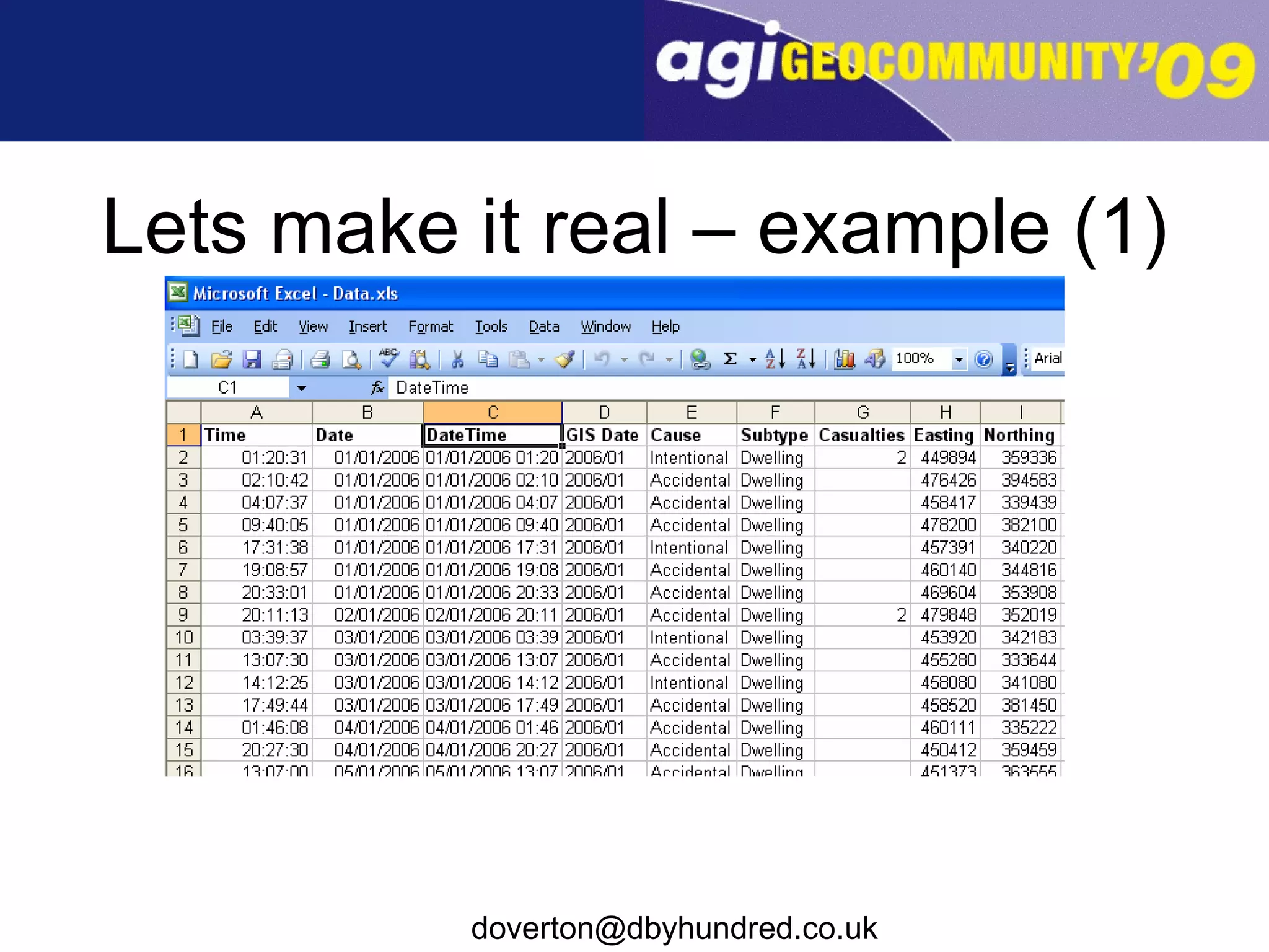 Lets make it real – example (1) 