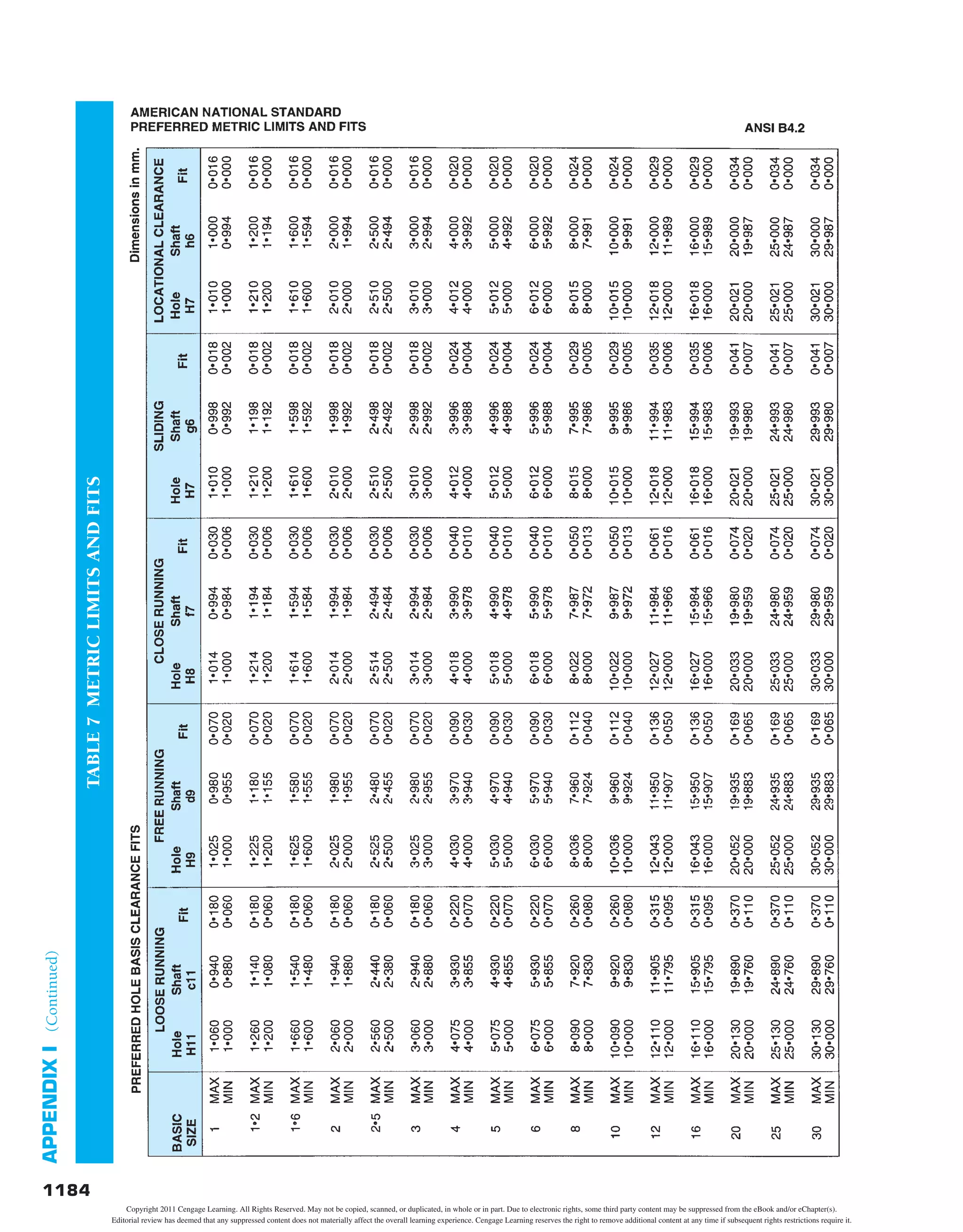 David P. Madsen- David A. Madsen Engineering Drawing and design.pdf