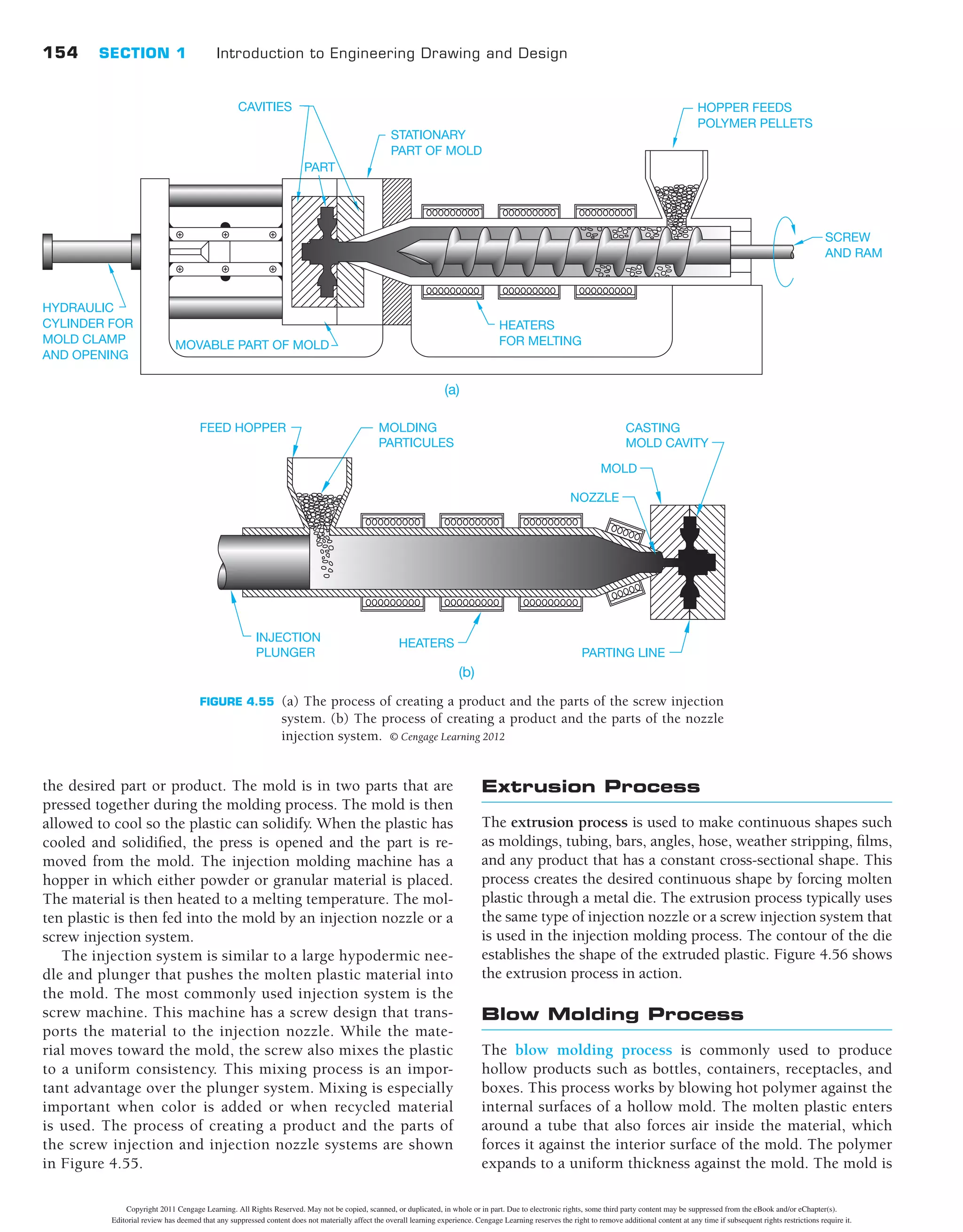 154 SECTION 1 Introduction to Engineering Drawing and Design
Extrusion Process
The extrusion process is used to make continuous shapes such
as moldings, tubing, bars, angles, hose, weather stripping, ﬁlms,
and any product that has a constant cross-sectional shape. This
process creates the desired continuous shape by forcing molten
plastic through a metal die. The extrusion process typically uses
the same type of injection nozzle or a screw injection system that
is used in the injection molding process. The contour of the die
establishes the shape of the extruded plastic. Figure 4.56 shows
the extrusion process in action.
Blow Molding Process
The blow molding process is commonly used to produce
hollow products such as bottles, containers, receptacles, and
boxes. This process works by blowing hot polymer against the
internal surfaces of a hollow mold. The molten plastic enters
around a tube that also forces air inside the material, which
forces it against the interior surface of the mold. The polymer
expands to a uniform thickness against the mold. The mold is
the desired part or product. The mold is in two parts that are
pressed together during the molding process. The mold is then
allowed to cool so the plastic can solidify. When the plastic has
cooled and solidiﬁed, the press is opened and the part is re-
moved from the mold. The injection molding machine has a
hopper in which either powder or granular material is placed.
The material is then heated to a melting temperature. The mol-
ten plastic is then fed into the mold by an injection nozzle or a
screw injection system.
The injection system is similar to a large hypodermic nee-
dle and plunger that pushes the molten plastic material into
the mold. The most commonly used injection system is the
screw machine. This machine has a screw design that trans-
ports the material to the injection nozzle. While the mate-
rial moves toward the mold, the screw also mixes the plastic
to a uniform consistency. This mixing process is an impor-
tant advantage over the plunger system. Mixing is especially
important when color is added or when recycled material
is used. The process of creating a product and the parts of
the screw injection and injection nozzle systems are shown
in Figure 4.55.
(a)
HEATERS
FOR MELTING
HOPPER FEEDS
POLYMER PELLETS
SCREW
AND RAM
STATIONARY
PART OF MOLD
MOVABLE PART OF MOLD
HYDRAULIC
CYLINDER FOR
MOLD CLAMP
AND OPENING
CAVITIES
PART
HEATERS
(b)
FEED HOPPER
INJECTION
PLUNGER
CASTING
MOLD CAVITY
MOLD
NOZZLE
PARTING LINE
MOLDING
PARTICULES
FIGURE 4.55 (a) The process of creating a product and the parts of the screw injection
system. (b) The process of creating a product and the parts of the nozzle
injection system. © Cengage Learning 2012
Copyright 2011 Cengage Learning. All Rights Reserved. May not be copied, scanned, or duplicated, in whole or in part. Due to electronic rights, some third party content may be suppressed from the eBook and/or eChapter(s).
Editorial review has deemed that any suppressed content does not materially affect the overall learning experience. Cengage Learning reserves the right to remove additional content at any time if subsequent rights restrictions require it.
 