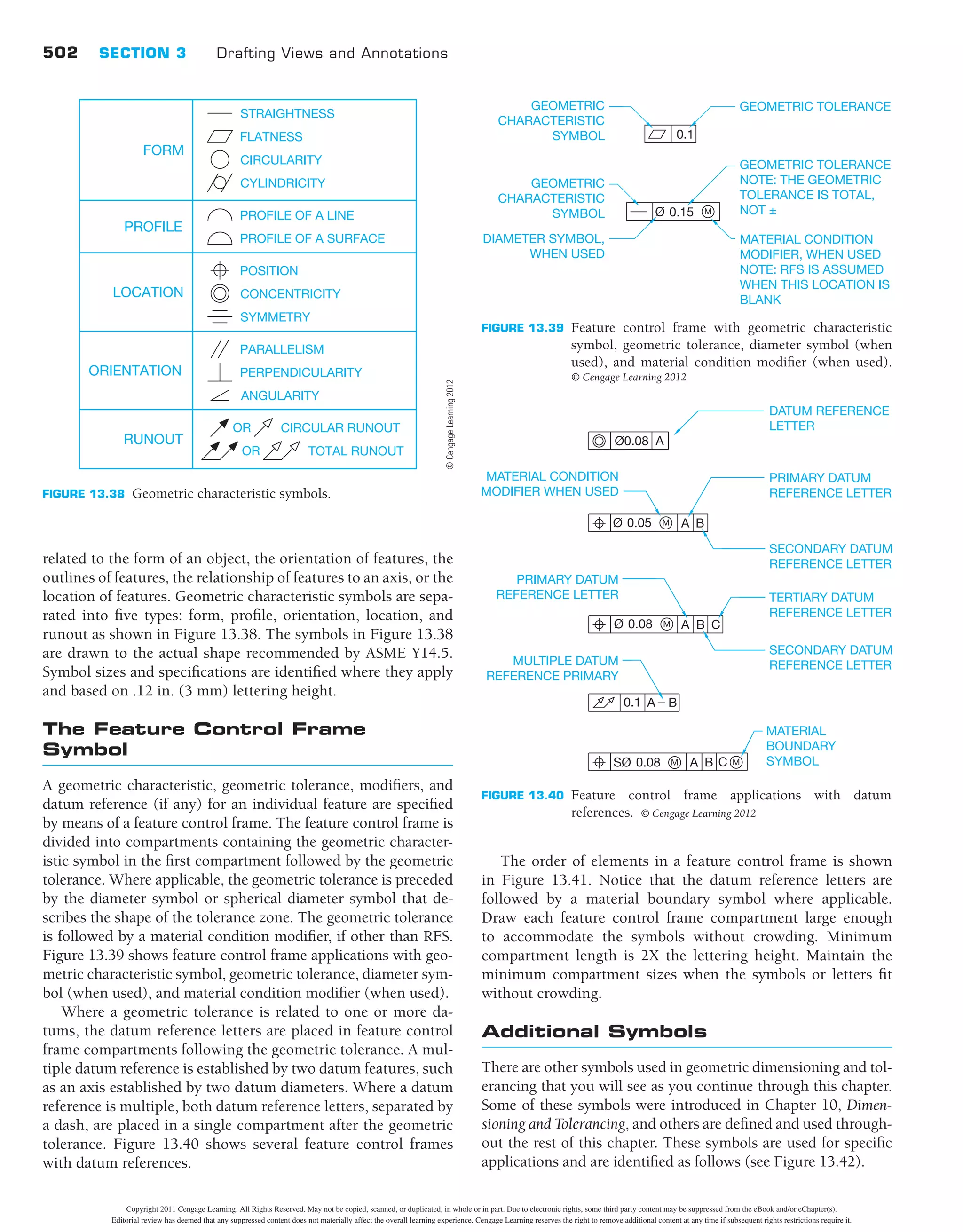 David P. Madsen- David A. Madsen Engineering Drawing and design.pdf