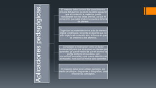 Aplicaciones pedagógicas. 
El maestro debe conocer los conocimientos 
previos del alumno, es decir, se debe asegurar 
que el contenido a presentar pueda 
relacionarse con las ideas previas, ya que al 
conocer lo que sabe el alumno ayuda a la hora 
de planear. 
Organizar los materiales en el aula de manera 
lógica y jerárquica, teniendo en cuenta que no 
sólo importa el contenido sino la forma en que 
se presenta a los alumnos. 
Considerar la motivación como un factor 
fundamental para que el alumno se interese por 
aprender, ya que el hecho de que el alumno se 
sienta contento en su clase, con 
una actitud favorable y una buena relación con 
el maestro, hará que se motive para aprender. 
El maestro debe tener utilizar ejemplos, por 
medio de dibujos, diagramas o fotografías, para 
enseñar los conceptos. 
 