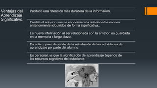 Ventajas del 
Aprendizaje 
Significativo: 
Produce una retención más duradera de la información. 
Facilita el adquirir nuevos conocimientos relacionados con los 
anteriormente adquiridos de forma significativa.. 
La nueva información al ser relacionada con la anterior, es guardada 
en la memoria a largo plazo. 
Es activo, pues depende de la asimilación de las actividades de 
aprendizaje por parte del alumno. 
Es personal, ya que la significación de aprendizaje depende de 
los recursos cognitivos del estudiante. 
 