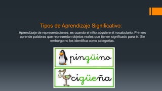 Tipos de Aprendizaje Significativo: 
Aprendizaje de representaciones: es cuando el niño adquiere el vocabulario. Primero 
aprende palabras que representan objetos reales que tienen significado para él. Sin 
embargo no los identifica como categorías. 
 