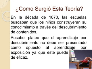 ¿Como Surgió Esta Teoría?
En la década de 1070, las escuelas
buscaban que los niños construyeran su
conocimiento a través del descubrimiento
de contenidos.
Ausubel plateo que el aprendizaje por
descubrimiento no debe ser presentado
como opuesto al aprendizaje por
exposición ya que este puede ser igual
de eficaz.
 