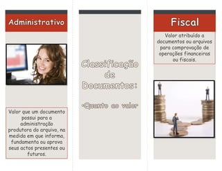 Valor que um documento
possui para a
administração
produtora do arquivo, na
medida em que informa,
fundamenta ou aprova
seus actos presentes ou
futuros.
Valor atribuído a
documentos ou arquivos
para comprovação de
operações financeiras
ou fiscais.
 