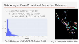 Data Analysis Case #1: Vent and Production Data cont…
1. Single Well Batteries (Type 311)
a. VENT / PROD ratio by facility
where VENT / PROD ratio > 0.069
Fig 1. Histogram of VENT/PROD Ratio > 0.069 Fig 2. Geospatial Bubble Map
 