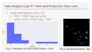 Data Analysis Case #1: Vent and Production Data cont…
1. Single Well Batteries (Type 311)
a. VENT / PROD ratio by facility
where VENT / PROD ratio > 0.69
Fig 3. Histogram of VENT/PROD Ratio > 0.69 Fig 4. Geospatial Bubble Map
 
