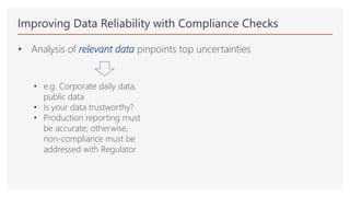 Improving Data Reliability with Compliance Checks
• Analysis of relevant data pinpoints top uncertainties
• e.g. Corporate daily data,
public data
• Is your data trustworthy?
• Production reporting must
be accurate; otherwise,
non-compliance must be
addressed with Regulator
 