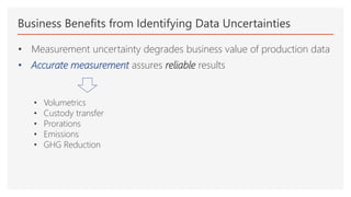 Business Benefits from Identifying Data Uncertainties
• Measurement uncertainty degrades business value of production data
• Accurate measurement assures reliable results
• Volumetrics
• Custody transfer
• Prorations
• Emissions
• GHG Reduction
 