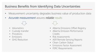 Business Benefits from Identifying Data Uncertainties
• Volumetrics
• Custody transfer
• Prorations
• Emissions
• GHG Reduction
• Measurement uncertainty degrades business value of production data
• Accurate measurement assures reliable results
• Alberta Emissions Offset Registry
• Alberta Emission Performance
Credits
• Risk Assessments
• AER Remote Sensing Reports
• Clean Carbon Status
• Emissions Factor Assessment
• FERC Requirements
 