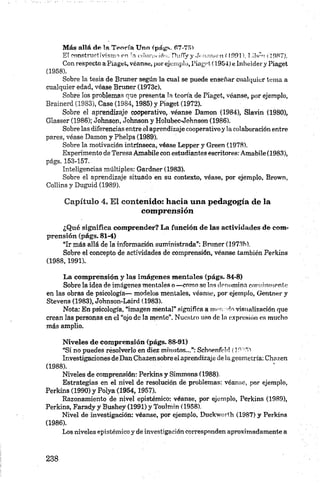 M ás allá de la Teoría U no (págs. 07-75>
Eí constructivismo rn ’n cdurnt ¡ó ; i . Dufiyy .iVn.-issí-n (1091). T.ihr'i (’.087).
Con respecto a Piaget, véanse, porejemplo, Piaget (1954) e Inheldery Piaget
(1958).
Sobre la tesis de Bruner según la cual se puede enseñar cualquier tenia a
cualquier edad, véase Bruner (1973c).
Sobre los problemas que presenta la teoría de Piaget, véanse, por ejemplo,
Brainerd (1983), Case (1984,1985) y Piaget (1972).
Sobre el aprendizaje cooperativo, véanse Damon (1984), Slavin (1980),
Glasser (1986); Johnson, Johnson y Holubec-Johnson (1986).
Sobre las diferencias entre el aprendizaje cooperativoy la colaboración entre
pares, véase Damon y Phelps (1989).
Sobre la motivación intrínseca, véase Lepper y Green (1978).
Experimento de Teresa Amabile con estudiantes escritores: Amabile (1983),
págs. 153-157.
Inteligencias múltiples: Gardner (1983),
Sobre el aprendizaje situado en su contexto, véase, por ejemplo, Brown,
Collins y Duguid (1989).
Capítulo 4, El contenido: hacia una pedagogía de la
comprensión
¿Qué significa comprender? La función de las actividades de com­
prensión (págs. 81-4)
“Ir más allá de la información suministrada”: Bruner (19735).
Sobre el concepto de actividades de comprensión, véanse también Perkins
(1988,1991).
La comprensión y las imágenes mentales (págs. 84-8)
Sobre la idea de imágenes mentales o — como so las denomina comúnmente
en las obras de psicología— modelos mentales, véanse, por ejemplo, Gentner y
Stevens (1983), Johnson-Laird (1983).
Nota: En psicología, “imagen mental” significa a rom do visualización que
crean las personas en el “ojo de la mente”. Nuestro uso do In expresión es mucho
más amplio.
Niveles de comprensión (págs. 88-91)
“Si no puedes resolverlo en diez minutos...”: SchoenfeM (1 P-fiy
Investigaciones de Dan Chazen sobreel aprendizaje de la geometría: Chazen
(1988).
Niveles de comprensión: Perkins y Simmons (1988).
Estrategias en el nivel de resolución de problemas: véanse, por ejemplo,
Perkins (1990) y Polya (1954,1957).
Razonamiento de nivel epistémico: véanse, por ejemplo, Perkins (1989),
Perkins, Farady y Bushey (1991) y Toulmin (1958).
Nivel de investigación: véanse, por ejemplo, Duckworth (1987) y Perkins
(1986).
Los niveles epistémico y de investigación corresponden aproximadamente a
 