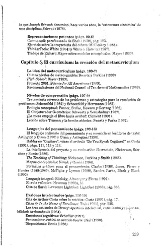 lo que .Toseph Schwab denominó, hace varios años, la “estructura sintáctica" de
una disciplina: Schwab (1978).
Representaciones potentes (págs. 92-6)
Cuento sufí: parafraseado de Shah (1970), pág. 193.
E jercicio sobre la trayectoria del cohete: M cC Ioskey (1983).
ThinkerTools: White (1984) y White y Hórwitz (1987).
Trabajo de Richard M ayer sobre modelos conceptuales: M ayer (1989).
Capítulo 5. El currículum: la creación .del metacurrícplum
* i
La idea del metacurrículum (págs. 103-7)
Cuatro niveles de metacognición: Swartz y Perkins (1989)
High School: Boyer (1983).
Proyecto 2061: Science for All Americana (1989).
Recomendaciones del National Councii ofTeaehers of Mathematics (1989).
Niveles de comprensión (págs. 107-9)
Tratamiento correcto de los problemas y estrategias para la resolución de
problemas: Schoenfeld (1982) y Schoenfeld y Herrmano (1982).
Ecología conceptual: Posner, St.rike, Hewson y GeH zog (1982).
El Conjeturador Geométrico: Schwartz y Yerushalmy (1987).
¿La mesa empuja el libro hacia arriba?: Clement (1991).
Lección sobre Traman y la bomba atómica: Swartz y Parks (1992).
Lenguajes del pensamiento (págs. 109-18)
El lenguaje ordinario del pensamiento y su ausencia en los libros de texto:
Astington y Olson (1990) y Olson y Astington (1990).
Hablar en “Cogitare”: véase el artículo “Do You Speak Cogitare?” en Costa
(1991), págs. 111,113 y 114.
La inteligencia del proyecto y su evaluación: Herrnstein, Niekerson, Sán­
chez y Swets (1986).
The Teaching ofThinking: Niekerson, Perkins y Smith (1985).
Mapas conceptúalos: Noval: y G."v:r 1
Formatos gráficos para el p-’r» '—io»* o. Ciar c CPTO), Jones, Pierco y
Hunter (.1988-1989), McTighe y L u y ( " ' 88), 8a. ’ -n Parks, Black y Black
(1990).
Lenguaje integral: Edelsky, /.lí>>— ~y F!< ~cí '9 9 1 .
El aula reflexiva: Newman , ',orAr>'
Cita de Sarah Lawrence Ligbí >• 1 L.0i.t"oc' (18 >5), ’ ig. 365.
Pasiones intelectuales (pág*- ' " " '
Cita de Arthur Costa sobre la u t •: ;a Piste ( l ° r '! )i íg. 17.
Citas de ln the Ñ am e ofExceüt «re T V ,. . l r"T
Las tres actitudes de Dewey: apertura intelee! nal, entusiasmo y resporisn-
bilidad: Arcbambault (1964). P
Emociones «¡ognitívas: Schefíler (1991). j'
Pensamiento crítico en sentido fuerte: Paul (1990). *
Disposiciones: Ennis (1986).
 