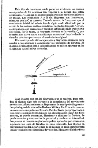 Este tipo de cuestiones suele poner en evidencia los errores
conceptuales de los alumnos con respecto a la ciencia que están
estudiando. Nótese que no aparecen números ni se requieren cálculos
de rutina. Las respuestas A y B del diagrama son incorrectas,
mientras que la C es correcta. Tanto la A como la B suponen que el
movimiento inicial del cohete fue de algún modo eliminado por la
acción de los motores recién encendidos. Según las leyes de Newton,
ese impulso inicial permanece y continúa influyendo en la trayectoria
del objeto. Por lo tanto, la respuesta correcta es la versión C, que
muestra una curva suave a medida que aumenta el impulso hacia la
derecha mientras permanece el movimiento original.
El maestro puede utilizar ejercicios y diagramas similares para
ayudar a los alumnos a comprender los principios de Newton. El
diagrama cualitativo saca a la luz ideas que no suelen aparecer en los
diagramas cuantitativos normales.
t
t
i
Más eficaces aun son los diagramas que se mueven, pues brin­
dan al alumno algo más cercano a la experiencia del movimiento
newtoniano. Afortunadamente, disponemos deestetipo dediagramas.
Los psicólogos de la educación BarbaraWhitey Paul Horwitz crearon
un entorno de computación llamado ThinkerTools, que proporciona a
los alumnos un mundo newtoniano con el cual puedenjugar. En dicho
entorno, se puede aumentar, disminuir o eliminar la fricción. Se
puede conectar y desconectar la gravedad y cambiar su intensidad.
Los puntos se mueven según los impulsos aplicados por el usuario,
siguiendo las leyes de Newton en cada momento. Los objetos en
movimiento pueden dejar copias de sí mismos en cada segundo para
indicarloscambios de direccióny develocidad.ElentornoThinkerTools
 
