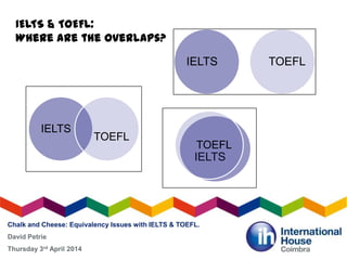 Chalk and Cheese: Equivalency Issues with IELTS & TOEFL.
David Petrie
Thursday 3rd April 2014
IELTS
TOEFL
IELTS TOEFL
IELTS
TOEFL
IELTS & TOEFL:
Where are the overlaps?
 