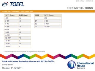Chalk and Cheese: Equivalency Issues with IELTS & TOEFL.
David Petrie
Thursday 3rd April 2014
 