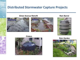 Distributed Stormwater Capture Projects
Elmer Avenue Retrofit
Before After
Cistern
Rain Barrel
Rain Garden
 